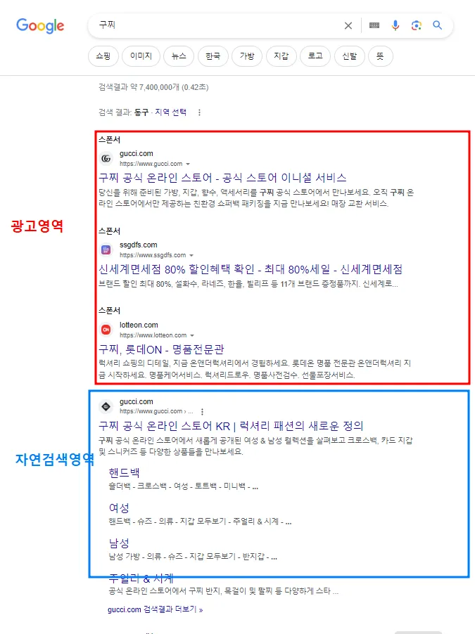 구글 상위노출 방법 — 화이트햇 SEO·GEO 체크리스트 | 오픈타임 2